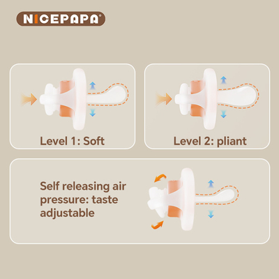 NICEPAPA COMPANION BPA 없는 젖꼭지 공기 압력 조절 6개월 이상