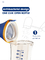 플립 캡 유아 공급 장치 병 반대 복통 PPSU BPA 무료 넓은 목 아기 우유병
